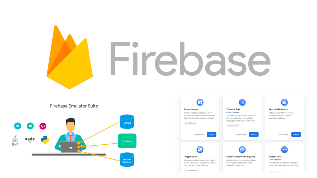 google firebase database in android